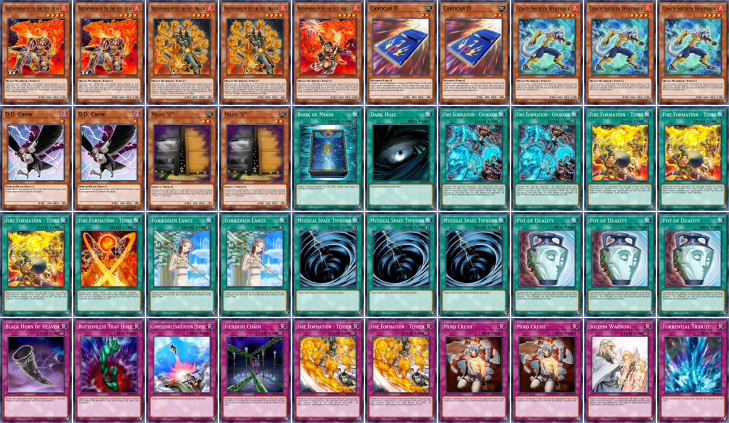 Yu-Gi-Oh! Format Library Yu-Gi-Oh! Format Library
