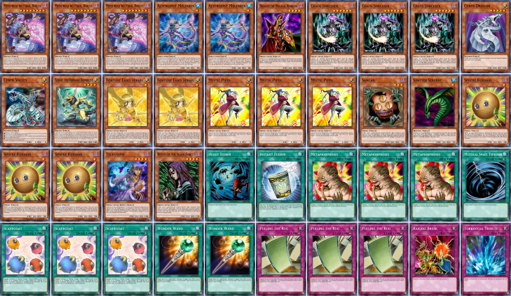 yugioh deck list pdf Yugioh Deck List Submission Form | PDF