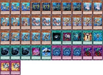 YCS Meadowlands 2013 Yu-Gi-Oh! Tournament Coverage - Format Library