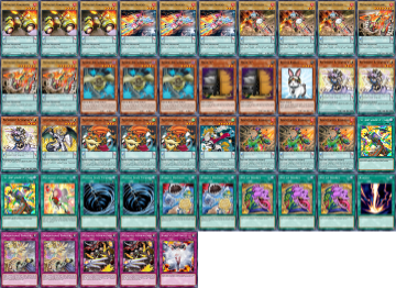 best decks of 2016 yugioh YCS Anaheim 2016 Yu-Gi-Oh! Tournament Coverage